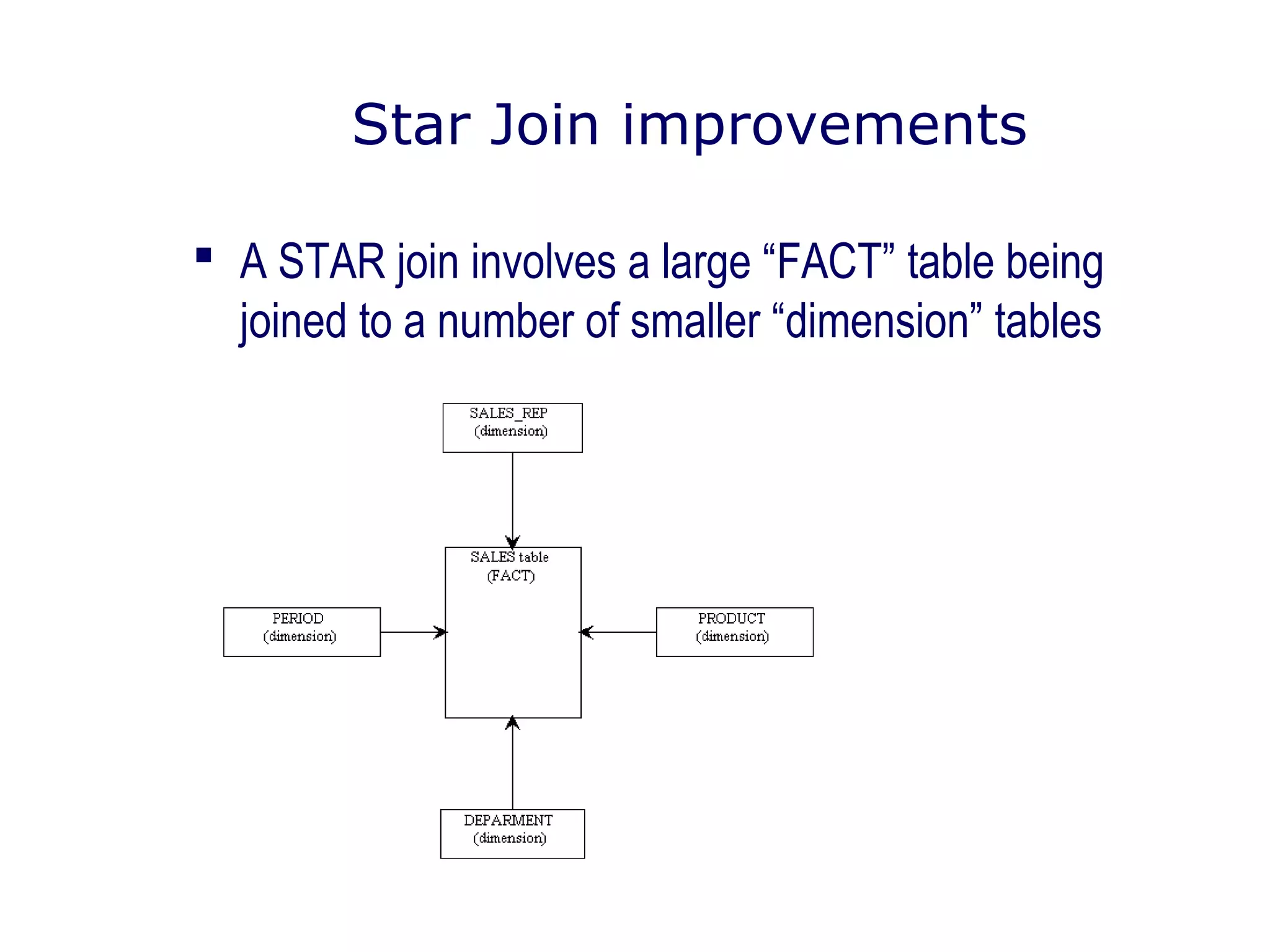 Star Join improvements
 A STAR join involves a large “FACT” table being
joined to a number of smaller “dimension” tables
 