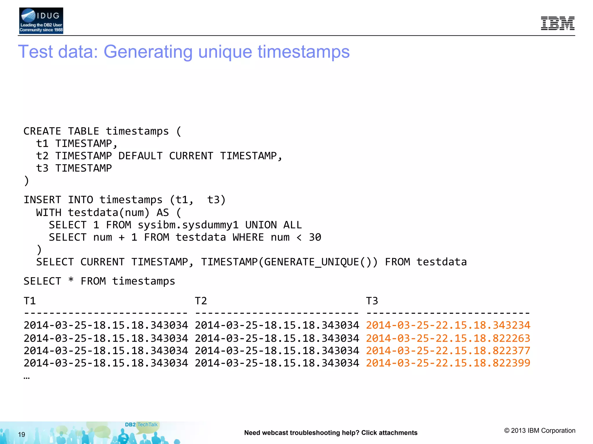 © 2013 IBM Corporation
Test data: Generating unique timestamps
19 Need webcast troubleshooting help? Click attachments
CREATE	
  TABLE	
  timestamps	
  (	
  
	
  	
  t1	
  TIMESTAMP,	
  	
  
	
  	
  t2	
  TIMESTAMP	
  DEFAULT	
  CURRENT	
  TIMESTAMP,	
  	
  
	
  	
  t3	
  TIMESTAMP	
  
)	
  
INSERT	
  INTO	
  timestamps	
  (t1,	
  	
  t3)	
  	
  
	
  	
  WITH	
  testdata(num)	
  AS	
  (	
  
	
  	
  	
  	
  SELECT	
  1	
  FROM	
  sysibm.sysdummy1	
  UNION	
  ALL	
  
	
  	
  	
  	
  SELECT	
  num	
  +	
  1	
  FROM	
  testdata	
  WHERE	
  num	
  <	
  30	
  
	
  	
  )	
  
	
  	
  SELECT	
  CURRENT	
  TIMESTAMP,	
  TIMESTAMP(GENERATE_UNIQUE())	
  FROM	
  testdata	
  
SELECT	
  *	
  FROM	
  timestamps	
  
T1	
  	
  	
  	
  	
  	
  	
  	
  	
  	
  	
  	
  	
  	
  	
  	
  	
  	
  	
  	
  	
  	
  	
  	
  	
  T2	
  	
  	
  	
  	
  	
  	
  	
  	
  	
  	
  	
  	
  	
  	
  	
  	
  	
  	
  	
  	
  	
  	
  	
  	
  T3	
  	
  	
  	
  	
  	
  	
  	
  	
  	
  	
  	
  	
  	
  	
  	
  	
  	
  	
  	
  	
  	
  	
  	
  	
  
-­‐-­‐-­‐-­‐-­‐-­‐-­‐-­‐-­‐-­‐-­‐-­‐-­‐-­‐-­‐-­‐-­‐-­‐-­‐-­‐-­‐-­‐-­‐-­‐-­‐-­‐	
  -­‐-­‐-­‐-­‐-­‐-­‐-­‐-­‐-­‐-­‐-­‐-­‐-­‐-­‐-­‐-­‐-­‐-­‐-­‐-­‐-­‐-­‐-­‐-­‐-­‐-­‐	
  -­‐-­‐-­‐-­‐-­‐-­‐-­‐-­‐-­‐-­‐-­‐-­‐-­‐-­‐-­‐-­‐-­‐-­‐-­‐-­‐-­‐-­‐-­‐-­‐-­‐-­‐	
  
2014-­‐03-­‐25-­‐18.15.18.343034	
  2014-­‐03-­‐25-­‐18.15.18.343034	
  2014-­‐03-­‐25-­‐22.15.18.343234	
  
2014-­‐03-­‐25-­‐18.15.18.343034	
  2014-­‐03-­‐25-­‐18.15.18.343034	
  2014-­‐03-­‐25-­‐22.15.18.822263	
  
2014-­‐03-­‐25-­‐18.15.18.343034	
  2014-­‐03-­‐25-­‐18.15.18.343034	
  2014-­‐03-­‐25-­‐22.15.18.822377	
  
2014-­‐03-­‐25-­‐18.15.18.343034	
  2014-­‐03-­‐25-­‐18.15.18.343034	
  2014-­‐03-­‐25-­‐22.15.18.822399	
  
…	
  
	
  
 