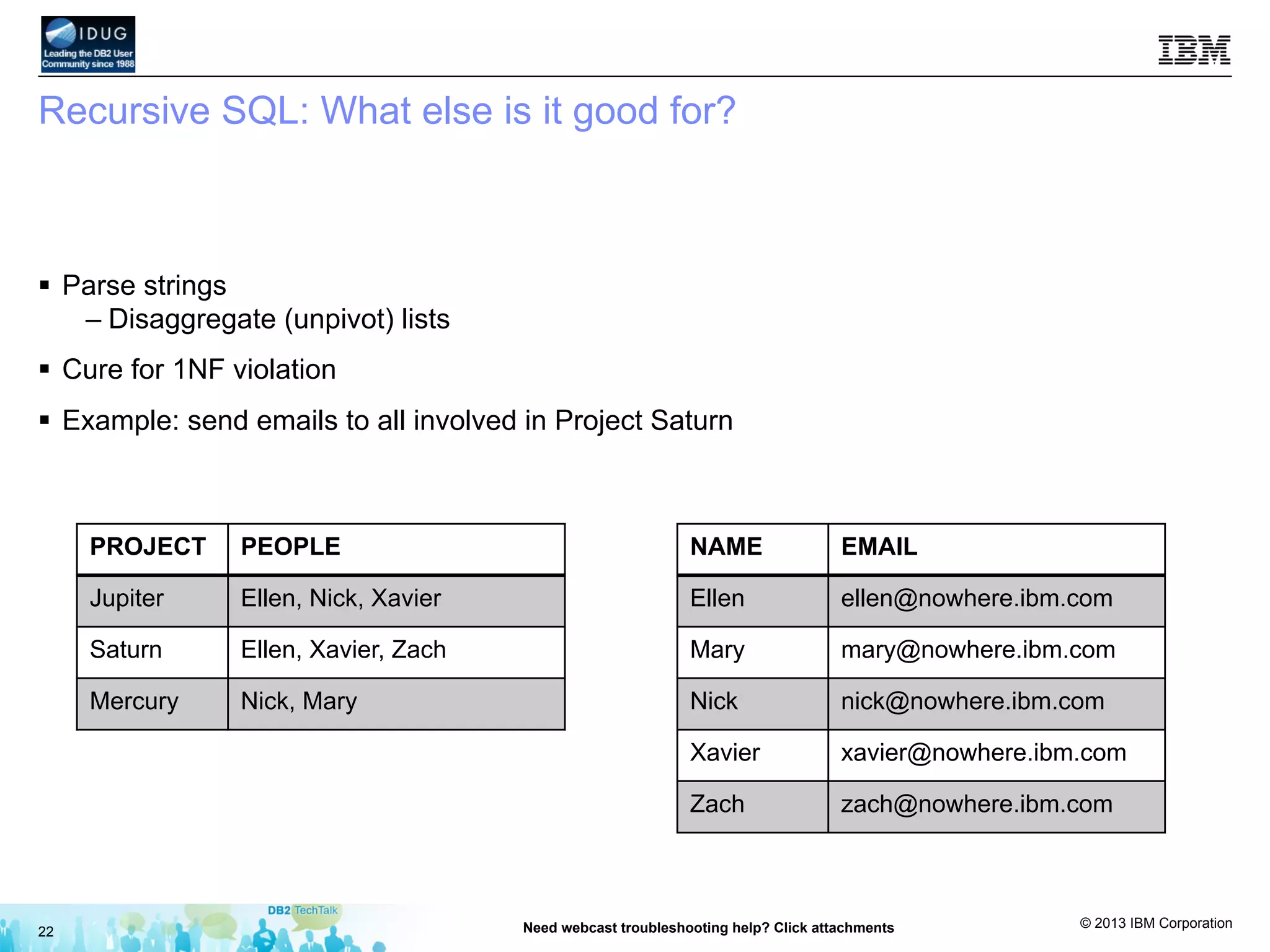 © 2013 IBM Corporation
Recursive SQL: What else is it good for?
§  Parse strings
– Disaggregate (unpivot) lists
§  Cure for 1NF violation
§  Example: send emails to all involved in Project Saturn
22 Need webcast troubleshooting help? Click attachments
PROJECT PEOPLE
Jupiter Ellen, Nick, Xavier
Saturn Ellen, Xavier, Zach
Mercury Nick, Mary
NAME EMAIL
Ellen ellen@nowhere.ibm.com
Mary mary@nowhere.ibm.com
Nick nick@nowhere.ibm.com
Xavier xavier@nowhere.ibm.com
Zach zach@nowhere.ibm.com
 