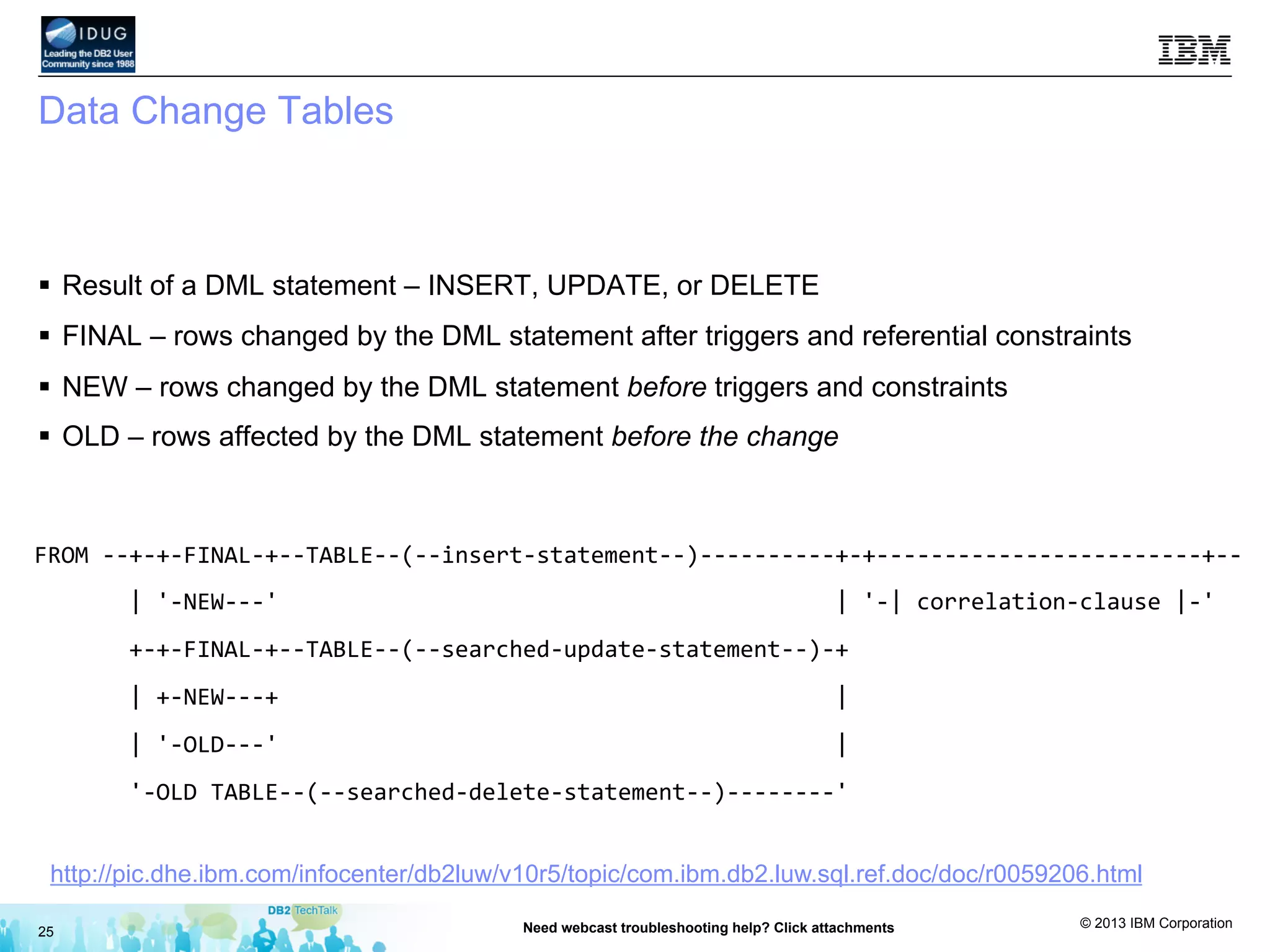 © 2013 IBM Corporation
Data Change Tables
§  Result of a DML statement – INSERT, UPDATE, or DELETE
§  FINAL – rows changed by the DML statement after triggers and referential constraints
§  NEW – rows changed by the DML statement before triggers and constraints
§  OLD – rows affected by the DML statement before the change
25 Need webcast troubleshooting help? Click attachments
FROM	
  -­‐-­‐+-­‐+-­‐FINAL-­‐+-­‐-­‐TABLE-­‐-­‐(-­‐-­‐insert-­‐statement-­‐-­‐)-­‐-­‐-­‐-­‐-­‐-­‐-­‐-­‐-­‐-­‐+-­‐+-­‐-­‐-­‐-­‐-­‐-­‐-­‐-­‐-­‐-­‐-­‐-­‐-­‐-­‐-­‐-­‐-­‐-­‐-­‐-­‐-­‐-­‐-­‐-­‐+-­‐-­‐	
  
	
  	
  	
  	
  	
  	
  	
  |	
  '-­‐NEW-­‐-­‐-­‐'	
  	
  	
  	
  	
  	
  	
  	
  	
  	
  	
  	
  	
  	
  	
  	
  	
  	
  	
  	
  	
  	
  	
  	
  	
  	
  	
  	
  	
  	
  	
  	
  	
  	
  	
  	
  	
  	
  	
  	
  	
  |	
  '-­‐|	
  correlation-­‐clause	
  |-­‐'	
  	
  	
  	
  
	
  	
  	
  	
  	
  	
  	
  +-­‐+-­‐FINAL-­‐+-­‐-­‐TABLE-­‐-­‐(-­‐-­‐searched-­‐update-­‐statement-­‐-­‐)-­‐+	
  	
  	
  	
  	
  	
  	
  	
  	
  	
  	
  	
  	
  	
  	
  	
  	
  	
  	
  	
  	
  	
  	
  	
  	
  	
  	
  	
  	
  	
  	
  	
  
	
  	
  	
  	
  	
  	
  	
  |	
  +-­‐NEW-­‐-­‐-­‐+	
  	
  	
  	
  	
  	
  	
  	
  	
  	
  	
  	
  	
  	
  	
  	
  	
  	
  	
  	
  	
  	
  	
  	
  	
  	
  	
  	
  	
  	
  	
  	
  	
  	
  	
  	
  	
  	
  	
  	
  	
  |	
  	
  	
  	
  	
  	
  	
  	
  	
  	
  	
  	
  	
  	
  	
  	
  	
  	
  	
  	
  	
  	
  	
  	
  	
  	
  	
  	
  	
  	
  	
  	
  
	
  	
  	
  	
  	
  	
  	
  |	
  '-­‐OLD-­‐-­‐-­‐'	
  	
  	
  	
  	
  	
  	
  	
  	
  	
  	
  	
  	
  	
  	
  	
  	
  	
  	
  	
  	
  	
  	
  	
  	
  	
  	
  	
  	
  	
  	
  	
  	
  	
  	
  	
  	
  	
  	
  	
  	
  |	
  	
  	
  	
  	
  	
  	
  	
  	
  	
  	
  	
  	
  	
  	
  	
  	
  	
  	
  	
  	
  	
  	
  	
  	
  	
  	
  	
  	
  	
  	
  	
  
	
  	
  	
  	
  	
  	
  	
  '-­‐OLD	
  TABLE-­‐-­‐(-­‐-­‐searched-­‐delete-­‐statement-­‐-­‐)-­‐-­‐-­‐-­‐-­‐-­‐-­‐-­‐'	
  	
  
http://pic.dhe.ibm.com/infocenter/db2luw/v10r5/topic/com.ibm.db2.luw.sql.ref.doc/doc/r0059206.html
 