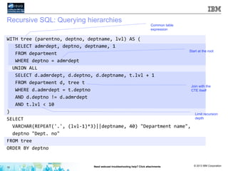 SQL tips and techniques April 2014 | PDF