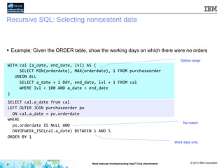 SQL tips and techniques April 2014 | PDF