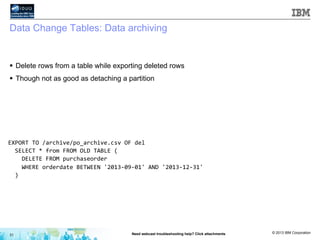 SQL tips and techniques April 2014 | PDF