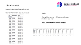 How to PIVOT in SQL | PPT | Free Download