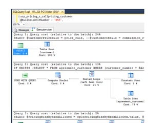 SQL Tips + Tricks for Developers | PPT