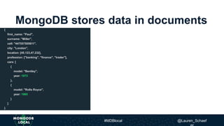 MongoDB stores data in documents
{
first_name: "Paul",
surname: "Miller",
cell: "447557505611",
city: "London",
location: [45.123,47.232],
profession: ["banking", "finance", "trader"],
cars: [
{
model: "Bentley",
year: 1973
},
{
model: "Rolls Royce",
year: 1965
}
]
}
#MDBlocal @Lauren_Schaef
 