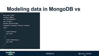 Modeling data in MongoDB vs
SQL
{
first_name: "Paul",
surname: "Miller",
cell: "447557505611",
city: "London",
location: [45.123,47.232],
profession: ["banking", "finance", "trader"],
cars: [
{
model: "Bentley",
year: 1973
},
{
model: "Rolls Royce",
year: 1965
}
]
}
#MDBlocal @Lauren_Schaef
 
