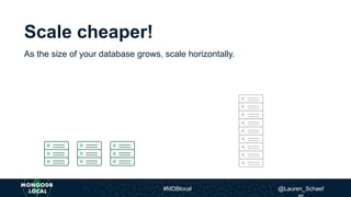 Scale cheaper!
As the size of your database grows, scale horizontally.
#MDBlocal @Lauren_Schaef
 