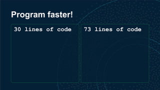 Program faster!
30 lines of code 73 lines of code
 