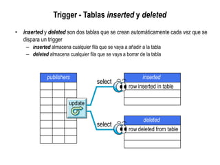 Trigger - Tablas inserted y deleted
• inserted y deleted son dos tablas que se crean automáticamente cada vez que se
dispara un trigger
– inserted almacena cualquier fila que se vaya a añadir a la tabla
– deleted almacena cualquier fila que se vaya a borrar de la tabla
 