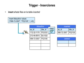 Trigger - Inserciones
• insert añade filas en la tabla inserted
 