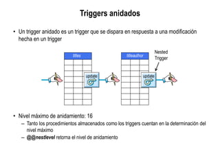 Triggers anidados
• Un trigger anidado es un trigger que se dispara en respuesta a una modificación
hecha en un trigger
• Nivel máximo de anidamiento: 16
– Tanto los procedimientos almacenados como los triggers cuentan en la determinación del
nivel máximo
– @@nestlevel retorna el nivel de anidamiento
 