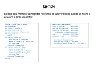 Ejemplo para mantener la integridad referencial de la llave foránea cuando se inserta o
actualiza la tabla salesdetail:
Ejemplo
create trigger trg_iu_sales
on salesdetail
for insert, update as
declare @num_rows int
select @num_rows = @@rowcount
if @num_rows = 0
return
if (select count (*)
from titles t, inserted i
where t.title_id = i.title_id)
<> @num_rows
rollback transaction
if (select count (*) from
sales s, inserted i
where s.stor_id = i.stor_id
and s.ord_num = i.ord_num)
<> @num_rows
rollback transaction
return
create table salesdetail
(stor_id char(4) NOT NULL,
ord_num varchar(20) NOT NULL,
title_id typ_ch_tid NOT NULL
references titles(title_id),
qty smallint NOT NULL,
discount float NOT NULL,
constraint ref_salesdet
foreign key (stor_id, ord_num)
references sales (stor_id, ord_num) )
 
