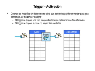 Trigger - Activación
• Cuando se modifica un dato en una tabla que tiene declarado un trigger para esa
sentencia, el trigger se “dispara”
– El trigger se dispara una vez, independientemente del número de filas afectadas
– El trigger se dispara aunque no hayan filas afectadas
 
