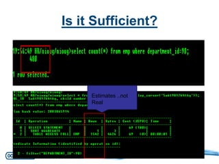Is it Sufficient? 
Estimates ..not 
Real 
 