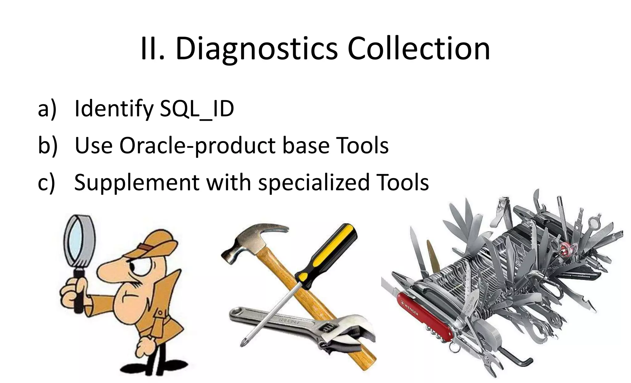 II. Diagnostics Collection
a) Identify SQL_ID
b) Use Oracle-product base Tools
c) Supplement with specialized Tools
 