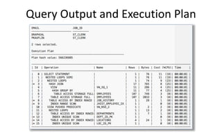 Query Output and Execution Plan
 