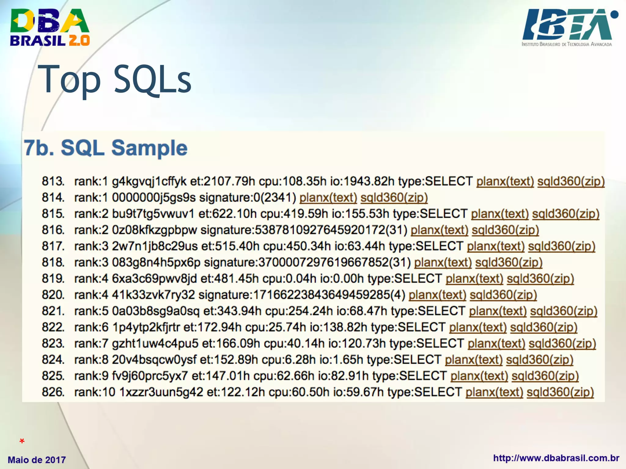Oracle SQL Tuning | PPT