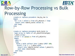 Row-by-Row Processing vs Bulk
Processing
 