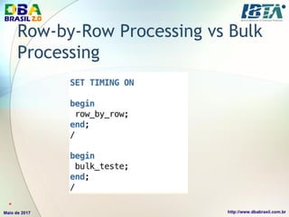 Row-by-Row Processing vs Bulk
Processing
*
 