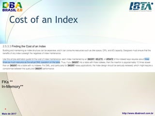 Cost of an Index
FKs **
In-Memory**
*
 