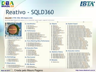 Reativo - SQLD360
Criada pelo Mauro Pagano
*
 