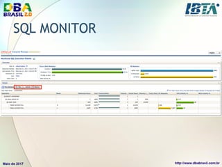 SQL MONITOR
 