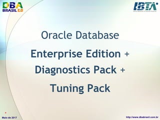 Oracle Database
Enterprise Edition +
Diagnostics Pack +
Tuning Pack
*
 