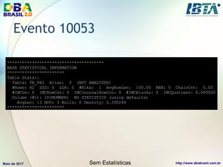Evento 10053
Sem Estatísticas
 