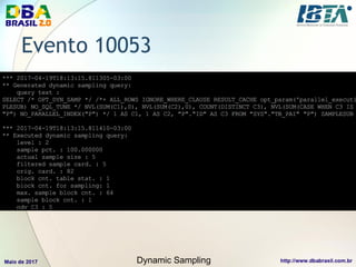 Evento 10053
Dynamic Sampling
 