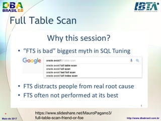 Full Table Scan
https://www.slideshare.net/MauroPagano3/
full-table-scan-friend-or-foe
*
 