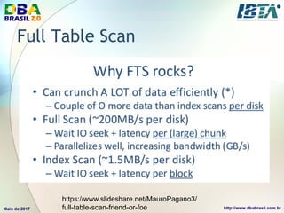 Full Table Scan
https://www.slideshare.net/MauroPagano3/
full-table-scan-friend-or-foe
 