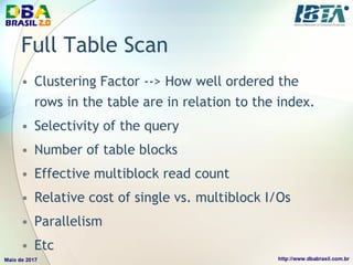 Full Table Scan
• Clustering Factor --> How well ordered the
rows in the table are in relation to the index.
• Selectivity of the query
• Number of table blocks
• Effective multiblock read count
• Relative cost of single vs. multiblock I/Os
• Parallelism
• Etc
 