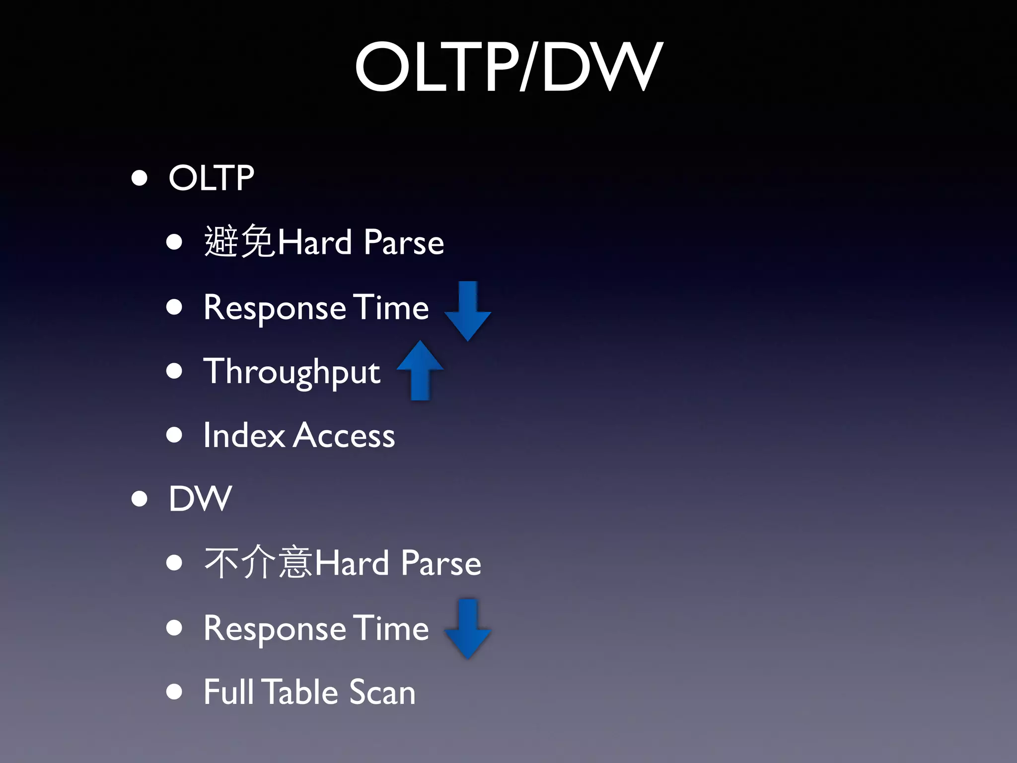OLTP/DW • OLTP • 避免Hard Parse • Response Time • Throughput • Index Access • DW • 不介意Hard Parse • Response Time • Full Table Scan 