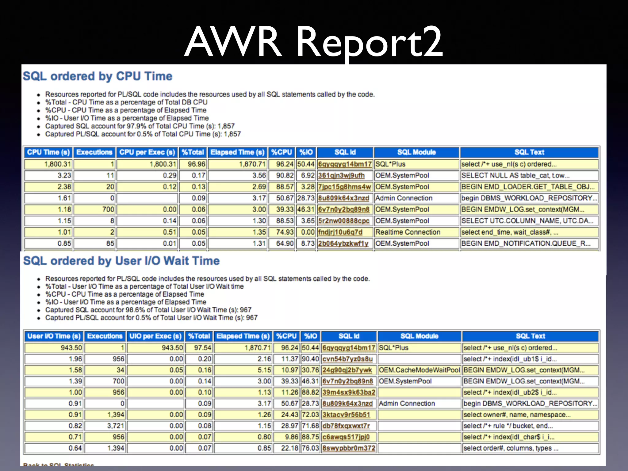 AWR Report2 