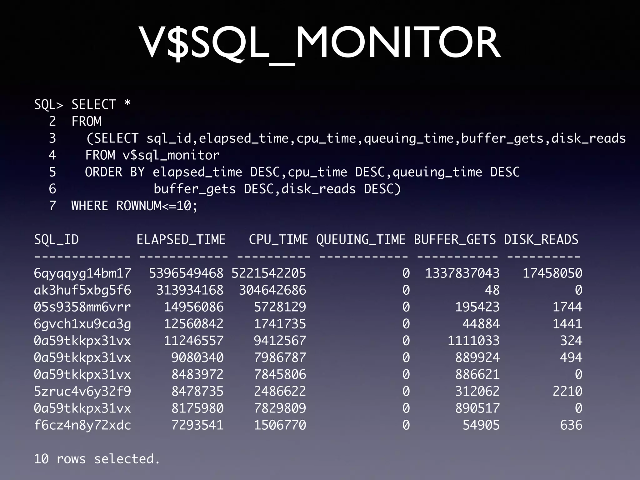 V$SQL_MONITOR SQL> SELECT * 2 FROM 3 (SELECT sql_id,elapsed_time,cpu_time,queuing_time,buffer_gets,disk_reads 4 FROM v$sql_monitor 5 ORDER BY elapsed_time DESC,cpu_time DESC,queuing_time DESC 6 buffer_gets DESC,disk_reads DESC) 7 WHERE ROWNUM<=10; SQL_ID ELAPSED_TIME CPU_TIME QUEUING_TIME BUFFER_GETS DISK_READS ------------- ------------ ---------- ------------ ----------- ---------- 6qyqqyg14bm17 5396549468 5221542205 0 1337837043 17458050 ak3huf5xbg5f6 313934168 304642686 0 48 0 05s9358mm6vrr 14956086 5728129 0 195423 1744 6gvch1xu9ca3g 12560842 1741735 0 44884 1441 0a59tkkpx31vx 11246557 9412567 0 1111033 324 0a59tkkpx31vx 9080340 7986787 0 889924 494 0a59tkkpx31vx 8483972 7845806 0 886621 0 5zruc4v6y32f9 8478735 2486622 0 312062 2210 0a59tkkpx31vx 8175980 7829809 0 890517 0 f6cz4n8y72xdc 7293541 1506770 0 54905 636 10 rows selected. 