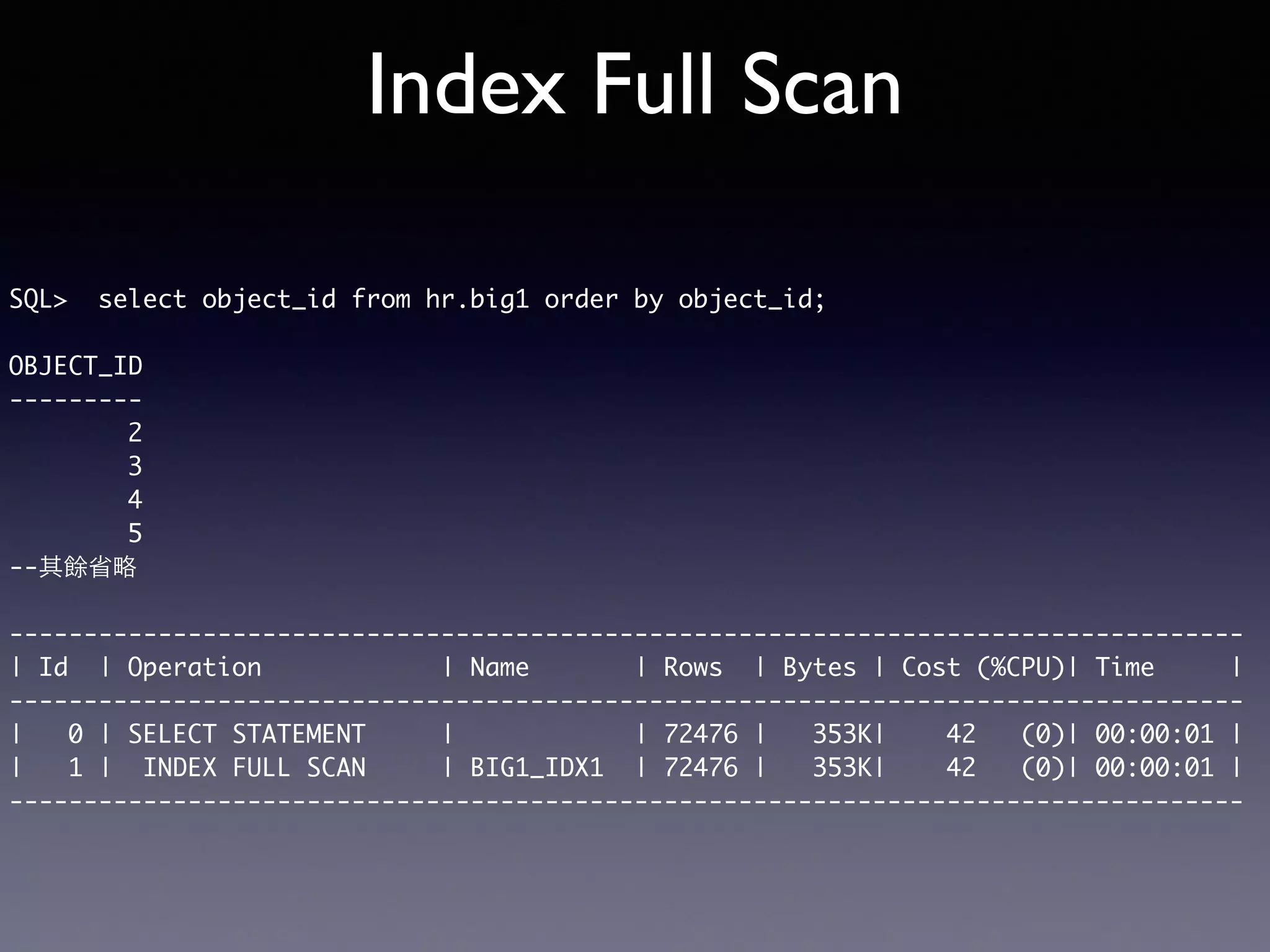 Index Full Scan SQL> select object_id from hr.big1 order by object_id; OBJECT_ID --------- 2 3 4 5 --其餘省略 ----------------------------------------------------------------------------------- | Id | Operation | Name | Rows | Bytes | Cost (%CPU)| Time | ----------------------------------------------------------------------------------- | 0 | SELECT STATEMENT | | 72476 | 353K| 42 (0)| 00:00:01 | | 1 | INDEX FULL SCAN | BIG1_IDX1 | 72476 | 353K| 42 (0)| 00:00:01 | ----------------------------------------------------------------------------------- 