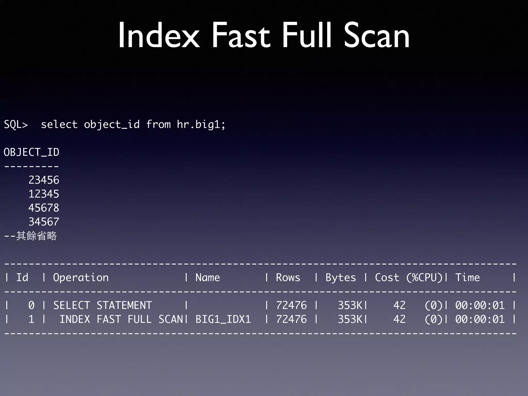 Index Fast Full Scan SQL> select object_id from hr.big1; OBJECT_ID --------- 23456 12345 45678 34567 --其餘省略 ----------------------------------------------------------------------------------- | Id | Operation | Name | Rows | Bytes | Cost (%CPU)| Time | ----------------------------------------------------------------------------------- | 0 | SELECT STATEMENT | | 72476 | 353K| 42 (0)| 00:00:01 | | 1 | INDEX FAST FULL SCAN| BIG1_IDX1 | 72476 | 353K| 42 (0)| 00:00:01 | ----------------------------------------------------------------------------------- 