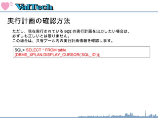 実行計画の確認方法
ただし、現在実行されている SQL の実行計画を出力したい場合は、
必ずしも正しいとは限りません。
この場合は、共有プール内の実行計画情報を確認します。
SQL> SELECT * FROM table
(DBMS_XPLAN.DISPLAY_CURSOR(‘SQL_ID'));
 
