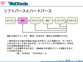 ソフトパースとハードパース
オープン 解析 バインド 実行 フェッチ クローズ
SQL の実行フェーズに「解析」があるが、解析には時間がかかる。
一度作成された実行計画は Oracle の共有プールに格納され、データが入
りきらなくなって追い出される（エージアウト）まで保持され、作成さ
れた計画は再利用される。
共有プールを節約するために、 WHERE 句の値をバインド変数化するこ
とも有効である。
　　　　 ( 例 ) WHERE 　 SYAINNO = :a;
 