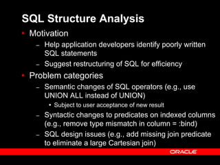 SQL_Tuning_Oracle_10g.pdf