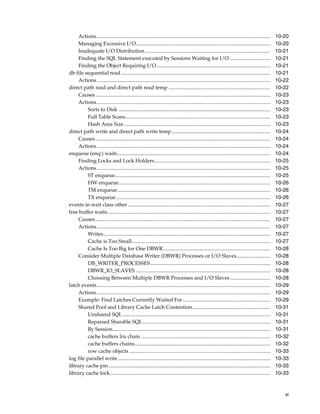 Actions .....................................................................................................................................
Managing Excessive I/O.......................................................................................................
Inadequate I/O Distribution ................................................................................................
Finding the SQL Statement executed by Sessions Waiting for I/O ...............................
Finding the Object Requiring I/O .......................................................................................
db file sequential read ..................................................................................................................
Actions .....................................................................................................................................
direct path read and direct path read temp ..............................................................................
Causes ......................................................................................................................................
Actions .....................................................................................................................................
Sorts to Disk ....................................................................................................................
Full Table Scans...............................................................................................................
Hash Area Size ................................................................................................................
direct path write and direct path write temp............................................................................
Causes ......................................................................................................................................
Actions .....................................................................................................................................
enqueue (enq:) waits .....................................................................................................................
Finding Locks and Lock Holders.........................................................................................
Actions .....................................................................................................................................
ST enqueue.......................................................................................................................
HW enqueue....................................................................................................................
TM enqueue.....................................................................................................................
TX enqueue ......................................................................................................................
events in wait class other .............................................................................................................
free buffer waits.............................................................................................................................
Causes ......................................................................................................................................
Actions .....................................................................................................................................
Writes................................................................................................................................
Cache is Too Small..........................................................................................................
Cache Is Too Big for One DBWR ..................................................................................
Consider Multiple Database Writer (DBWR) Processes or I/O Slaves..........................
DB_WRITER_PROCESSES............................................................................................
DBWR_IO_SLAVES .......................................................................................................
Choosing Between Multiple DBWR Processes and I/O Slaves ...............................
latch events.....................................................................................................................................
Actions .....................................................................................................................................
Example: Find Latches Currently Waited For ...................................................................
Shared Pool and Library Cache Latch Contention............................................................
Unshared SQL .................................................................................................................
Reparsed Sharable SQL..................................................................................................
By Session.........................................................................................................................
cache buffers lru chain ...................................................................................................
cache buffers chains........................................................................................................
row cache objects ............................................................................................................
log file parallel write.....................................................................................................................
library cache pin ............................................................................................................................
library cache lock...........................................................................................................................

10-20
10-20
10-21
10-21
10-21
10-21
10-22
10-22
10-23
10-23
10-23
10-23
10-23
10-24
10-24
10-24
10-24
10-25
10-25
10-25
10-26
10-26
10-26
10-27
10-27
10-27
10-27
10-27
10-27
10-28
10-28
10-28
10-28
10-28
10-29
10-29
10-29
10-31
10-31
10-31
10-31
10-32
10-32
10-33
10-33
10-33
10-33

xi

 