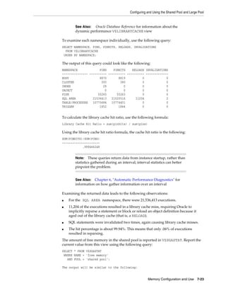Configuring and Using the Shared Pool and Large Pool

See Also: Oracle Database Reference for information about the
dynamic performance V$LIBRARYCACHE view

To examine each namespace individually, use the following query:
SELECT NAMESPACE, PINS, PINHITS, RELOADS, INVALIDATIONS
FROM V$LIBRARYCACHE
ORDER BY NAMESPACE;

The output of this query could look like the following:
NAMESPACE
PINS
PINHITS
RELOADS INVALIDATIONS
--------------- ---------- ---------- ---------- ------------BODY
8870
8819
0
0
CLUSTER
393
380
0
0
INDEX
29
0
0
0
OBJECT
0
0
0
0
PIPE
55265
55263
0
0
SQL AREA
21536413
21520516
11204
2
TABLE/PROCEDURE
10775684
10774401
0
0
TRIGGER
1852
1844
0
0

To calculate the library cache hit ratio, use the following formula:
Library Cache Hit Ratio = sum(pinhits) / sum(pins)

Using the library cache hit ratio formula, the cache hit ratio is the following:
SUM(PINHITS)/SUM(PINS)
---------------------.999466248

These queries return data from instance startup, rather than
statistics gathered during an interval; interval statistics can better
pinpoint the problem.

Note:

See Also: Chapter 6, "Automatic Performance Diagnostics" for
information on how gather information over an interval

Examining the returned data leads to the following observations:
■
■

■
■

For the SQL AREA namespace, there were 21,536,413 executions.
11,204 of the executions resulted in a library cache miss, requiring Oracle to
implicitly reparse a statement or block or reload an object definition because it
aged out of the library cache (that is, a RELOAD).
SQL statements were invalidated two times, again causing library cache misses.
The hit percentage is about 99.94%. This means that only .06% of executions
resulted in reparsing.

The amount of free memory in the shared pool is reported in V$SGASTAT. Report the
current value from this view using the following query:
SELECT * FROM V$SGASTAT
WHERE NAME = 'free memory'
AND POOL = 'shared pool';
The output will be similar to the following:
Memory Configuration and Use

7-23

 
