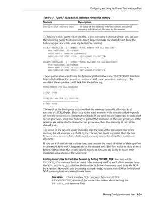 Configuring and Using the Shared Pool and Large Pool

Table 7–3 (Cont.) V$SESSTAT Statistics Reflecting Memory
Statistic

Description

Session UGA memory max

The value of this statistic is the maximum amount of
memory in bytes ever allocated to the session.

To find the value, query V$STATNAME. If you are using a shared server, you can use
the following query to decide how much larger to make the shared pool. Issue the
following queries while your application is running:
SELECT SUM(VALUE) || ' BYTES' "TOTAL MEMORY FOR ALL SESSIONS"
FROM V$SESSTAT, V$STATNAME
WHERE NAME = 'session uga memory'
AND V$SESSTAT.STATISTIC# = V$STATNAME.STATISTIC#;
SELECT SUM(VALUE) || ' BYTES' "TOTAL MAX MEM FOR ALL SESSIONS"
FROM V$SESSTAT, V$STATNAME
WHERE NAME = 'session uga memory max'
AND V$SESSTAT.STATISTIC# = V$STATNAME.STATISTIC#;

These queries also select from the dynamic performance view V$STATNAME to obtain
internal identifiers for session memory and max session memory. The
results of these queries could look like the following:
TOTAL MEMORY FOR ALL SESSIONS
----------------------------157125 BYTES
TOTAL MAX MEM FOR ALL SESSIONS
-----------------------------417381 BYTES

The result of the first query indicates that the memory currently allocated to all
sessions is 157,125 bytes. This value is the total memory with a location that depends
on how the sessions are connected to Oracle. If the sessions are connected to dedicated
server processes, then this memory is part of the memories of the user processes. If the
sessions are connected to shared server processes, then this memory is part of the
shared pool.
The result of the second query indicates that the sum of the maximum size of the
memory for all sessions is 417,381 bytes. The second result is greater than the first
because some sessions have deallocated memory since allocating their maximum
amounts.
If you use a shared server architecture, you can use the result of either of these queries
to determine how much larger to make the shared pool. The first value is likely to be a
better estimate than the second unless nearly all sessions are likely to reach their
maximum allocations at the same time.
Limiting Memory Use for Each User Session by Setting PRIVATE_SGA You can set the
PRIVATE_SGA resource limit to restrict the memory used by each client session from
the SGA. PRIVATE_SGA defines the number of bytes of memory used from the SGA
by a session. However, this parameter is used rarely, because most DBAs do not limit
SGA consumption on a user-by-user basis.
Oracle Database SQL Language Reference, ALTER
RESOURCE COST statement, for more information about setting the
PRIVATE_SGA resource limit

See Also:

Memory Configuration and Use

7-29

 