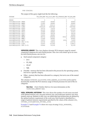 PGA Memory Management

FROM V$PROCESS;

The output of this query might look like the following:
PROGRAM
PGA_USED_MEM PGA_ALLOC_MEM PGA_FREEABLE_MEM PGA_MAX_MEM
-------------------------------------- ------------ ------------- ---------------- ----------PSEUDO
0
0
0
0
oracle@dlsun1690 (PMON)
314540
685860
0
685860
oracle@dlsun1690 (MMAN)
313992
685860
0
685860
oracle@dlsun1690 (DBW0)
696720
1063112
0
1063112
oracle@dlsun1690 (LGWR)
10835108
22967940
0
22967940
oracle@dlsun1690 (CKPT)
352716
710376
0
710376
oracle@dlsun1690 (SMON)
541508
948004
0
1603364
oracle@dlsun1690 (RECO)
323688
685860
0
816932
oracle@dlsun1690 (q001)
233508
585128
0
585128
oracle@dlsun1690 (QMNC)
314332
685860
0
685860
oracle@dlsun1690 (MMON)
885756
1996548
393216
1996548
oracle@dlsun1690 (MMNL)
315068
685860
0
685860
oracle@dlsun1690 (q000)
330872
716200
65536
716200
oracle@dlsun1690 (TNS V1-V3)
635768
928024
0
1255704
oracle@dlsun1690 (CJQ0)
533476
1013540
0
1144612
oracle@dlsun1690 (TNS V1-V3)
430648
812108
0
812108

V$PROCESS_MEMORY This view displays dynamic PGA memory usage by named
component categories for each Oracle process. This view will contain up to six rows
for each Oracle process, one row for:
■

Each named component category:
–
–

OLAP

–

■

PL/SQL

–

■

Java

SQL

Freeable - memory that has been allocated to the process by the operating system,
but not to a specific category.
Other - memory that has been allocated to a category, but not to one of the named
categories.

The columns CATEGORY, ALLOCATED, USED, and MAX_ALLOCATED can be used to
dynamically monitor the PGA memory usage of Oracle processes for each of the six
categories.
See Also: Oracle Database Reference for more information on the
V$PROCESS_MEMORY view.

V$SQL_WORKAREA_HISTOGRAM This view shows the number of work areas executed
with optimal memory size, one-pass memory size, and multi-pass memory size since
instance start-up. Statistics in this view are subdivided into buckets that are defined by
the optimal memory requirement of the work area. Each bucket is identified by a
range of optimal memory requirements specified by the values of the columns LOW_
OPTIMAL_SIZE and HIGH_OPTIMAL_SIZE.
Example 7–3 and Example 7–4 show two ways of using V$SQL_WORKAREA_
HISTOGRAM.

7-42 Oracle Database Performance Tuning Guide

 