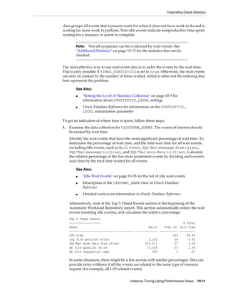 Interpreting Oracle Statistics

class groups all events that a process waits for when it does not have work to do and is
waiting for more work to perform. Non-idle events indicate nonproductive time spent
waiting for a resource or action to complete.
Not all symptoms can be evidenced by wait events. See
"Additional Statistics" on page 10-13 for the statistics that can be
checked.

Note:

The most effective way to use wait event data is to order the events by the wait time.
This is only possible if TIMED_STATISTICS is set to true. Otherwise, the wait events
can only be ranked by the number of times waited, which is often not the ordering that
best represents the problem.
See Also:
■

■

"Setting the Level of Statistics Collection" on page 10-5 for
information about STATISTICS_LEVEL settings
Oracle Database Reference for information on the STATISTICS_
LEVEL initialization parameter

To get an indication of where time is spent, follow these steps:
1.

Examine the data collection for V$SYSTEM_EVENT. The events of interest should
be ranked by wait time.
Identify the wait events that have the most significant percentage of wait time. To
determine the percentage of wait time, add the total wait time for all wait events,
excluding idle events, such as Null event, SQL*Net message from client,
SQL*Net message to client, and SQL*Net more data to client. Calculate
the relative percentage of the five most prominent events by dividing each event's
wait time by the total time waited for all events.
See Also:
■
■

■

"Idle Wait Events" on page 10-35 for the list of idle wait events
Description of the V$EVENT_NAME view in Oracle Database
Reference
Detailed wait event information in Oracle Database Reference

Alternatively, look at the Top 5 Timed Events section at the beginning of the
Automatic Workload Repository report. This section automatically orders the wait
events (omitting idle events), and calculates the relative percentage:
Top 5 Timed Events
~~~~~~~~~~~~~~~~~~
% Total
Event
Waits
Time (s) Call Time
-------------------------------------- ------------ ----------- --------CPU time
559
88.80
log file parallel write
2,181
28
4.42
SQL*Net more data from client
516,611
27
4.24
db file parallel write
13,383
13
2.04
db file sequential read
563
2
.27

In some situations, there might be a few events with similar percentages. This can
provide extra evidence if all the events are related to the same type of resource
request (for example, all I/O related events).
Instance Tuning Using Performance Views

10-11

 