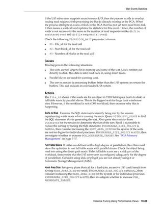 Wait Events Statistics

If the I/O subsystem supports asynchronous I/O, then the process is able to overlap
issuing read requests with processing the blocks already existing in the PGA. When
the process attempts to access a block in the PGA that has not yet been read from disk,
it then issues a wait call and updates the statistics for this event. Hence, the number of
waits is not necessarily the same as the number of read requests (unlike db file
scattered read and db file sequential read).
Check the following V$SESSION_WAIT parameter columns:
■

P1 - File_id for the read call

■

P2 - Start block_id for the read call

■

P3 - Number of blocks in the read call

Causes
This happens in the following situations:
■

■
■

The sorts are too large to fit in memory and some of the sort data is written out
directly to disk. This data is later read back in, using direct reads.
Parallel slaves are used for scanning data.
The server process is processing buffers faster than the I/O system can return the
buffers. This can indicate an overloaded I/O system.

Actions
The file_id shows if the reads are for an object in TEMP tablespace (sorts to disk) or
full table scans by parallel slaves. This is the biggest wait for large data warehouse
sites. However, if the workload is not a DSS workload, then examine why this is
happening.
Sorts to Disk Examine the SQL statement currently being run by the session
experiencing waits to see what is causing the sorts. Query V$TEMPSEG_USAGE to find
the SQL statement that is generating the sort. Also query the statistics from
V$SESSTAT for the session to determine the size of the sort. See if it is possible to
reduce the sorting by tuning the SQL statement. If WORKAREA_SIZE_POLICY is
MANUAL, then consider increasing the SORT_AREA_SIZE for the system (if the sorts
are not too big) or for individual processes. If WORKAREA_SIZE_POLICY is AUTO, then
investigate whether to increase PGA_AGGREGATE_TARGET. See "PGA Memory
Management" on page 7-37.
Full Table Scans If tables are defined with a high degree of parallelism, then this could
skew the optimizer to use full table scans with parallel slaves. Check the object being
read into using the direct path reads. If the full table scans are a valid part of the
workload, then ensure that the I/O subsystem is configured adequately for the degree
of parallelism. Consider using disk striping if you are not already using it or
Automatic Storage Management (ASM).
Hash Area Size For query plans that call for a hash join, excessive I/O could result from
having HASH_AREA_SIZE too small. If WORKAREA_SIZE_POLICY is MANUAL, then
consider increasing the HASH_AREA_SIZE for the system or for individual processes.
If WORKAREA_SIZE_POLICY is AUTO, then investigate whether to increase PGA_
AGGREGATE_TARGET.

Instance Tuning Using Performance Views

10-23

 