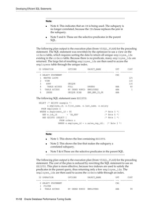 Developing Efficient SQL Statements

Note:
■

■

Note 4: This indicates that an IN is being used. The subquery is
no longer correlated, because the IN clause replaces the join in
the subquery.
Note 5 and 6: These are the selective predicates in the parent
SQL.

The following plan output is the execution plan (from V$SQL_PLAN) for the preceding
statement. The SQL statement was rewritten by the optimizer to use a view on the
orders table, which requires sorting the data to return all unique employee_ids
existing in the orders table. Because there is no predicate, many employee_ids are
returned. The large list of resulting employee_ids are then used to access the
employees table through the unique index.
ID OPERATION
---- -------------------0 SELECT STATEMENT
1 NESTED LOOPS
2
VIEW
3
SORT
4
TABLE ACCESS
5
TABLE ACCESS
6
INDEX

OPTIONS
OBJECT_NAME
OPT
COST
--------------- ---------------------- --- ---------CHO
125
116
UNIQUE
116
FULL
ORDERS
ANA
40
BY INDEX ROWID EMPLOYEES
ANA
1
UNIQUE SCAN
EMP_EMP_ID_PK
ANA

The following SQL statement uses EXISTS:
SELECT /* EXISTS example */
e.employee_id, e.first_name, e.last_name, e.salary
FROM employees e
WHERE e.department_id = 80
/* Note 5
AND e.job_id
= 'SA_REP'
/* Note 6
AND EXISTS (SELECT 1
/* Note 1
FROM orders o
WHERE e.employee_id = o.sales_rep_id); /* Note

*/
*/
*/
2 */

Note:
■
■

■

Note 1: This shows the line containing EXISTS.
Note 2: This shows the line that makes the subquery a
correlated subquery.
Note 5 & 6:These are the selective predicates in the parent SQL.

The following plan output is the execution plan (from V$SQL_PLAN) for the preceding
statement. The cost of the plan is reduced by rewriting the SQL statement to use an
EXISTS. This plan is more effective, because two indexes are used to satisfy the
predicates in the parent query, thus returning only a few employee_ids. The
employee_ids are then used to access the orders table through an index.
ID OPERATION
OPTIONS
OBJECT_NAME
---- -------------------- --------------- ---------------------0 SELECT STATEMENT
1 FILTER
2
TABLE ACCESS
BY INDEX ROWID EMPLOYEES

11-12 Oracle Database Performance Tuning Guide

OPT
COST
--- ---------CHO
ANA

98

 