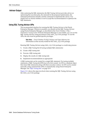 SQL Tuning Advisor

Advisor Output
After analyzing the SQL statements, the SQL Tuning Advisor provides advice on
optimizing the execution plan, the rationale for the proposed optimization, the
estimated performance benefit, and the command to implement the advice. You
simply have to choose whether or not to accept the recommendations to optimize the
SQL statements.

Using SQL Tuning Advisor APIs
The recommended interface for running the SQL Tuning Advisor is the Oracle
Enterprise Manager. Whenever possible, you should run the SQL Tuning Advisor
using Oracle Enterprise Manager, as described in the Oracle Database 2 Day +
Performance Tuning Guide. If Oracle Enterprise Manager is unavailable, you can run the
SQL Tuning Advisor using procedures in the DBMS_SQLTUNE package. To use the
APIs, the user must be granted specific privileges.
See Also: Oracle Database PL/SQL Packages and Types Reference for
information on the security model for the DBMS_SQLTUNE package

Running SQL Tuning Advisor using DBMS_SQLTUNE package is a multi-step process:
1.

Create a SQL Tuning Set (if tuning multiple SQL statements)

2.

Create a SQL tuning task

3.

Execute a SQL tuning task

4.

Display the results of a SQL tuning task

5.

Implement recommendations as appropriate

A SQL tuning task can be created for a single SQL statement. For tuning multiple
statements, a SQL Tuning Set (STS) has to be first created. An STS is a database object
that stores SQL statements along with their execution context. An STS can be created
manually using command line APIs or automatically using Oracle Enterprise
Manager. See "SQL Tuning Sets" on page 12-9.
Figure 12–1 shows the steps involved when running the SQL Tuning Advisor using
the DBMS_SQLTUNE package.

12-6 Oracle Database Performance Tuning Guide

 