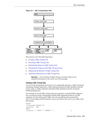 SQL Tuning Advisor

Figure 12–1 SQL Tuning Advisor APIs

This section covers the following topics:
■

Creating a SQL Tuning Task

■

Executing a SQL Tuning Task

■

Checking the Status of a SQL Tuning Task

■

Checking the Progress of the SQL Tuning Advisor

■

Displaying the Results of a SQL Tuning Task

■

Additional Operations on a SQL Tuning Task
See Also: Oracle Database PL/SQL Packages and Types Reference for
detailed information on the DBMS_SQLTUNE package

Creating a SQL Tuning Task
You can create tuning tasks from the text of a single SQL statement, a SQL Tuning Set
containing multiple statements, a SQL statement selected by SQL identifier from the
cursor cache, or a SQL statement selected by SQL identifier from the Automatic
Workload Repository.
For example, to use the SQL Tuning Advisor to optimize a specified SQL statement
text, you need to create a tuning task with the SQL statement passed as a CLOB
argument. For the following PL/SQL code, the user HR has been granted the
ADVISOR privilege and the function is run as user HR on the employees table in the
HR schema.
DECLARE
my_task_name VARCHAR2(30);
my_sqltext
CLOB;
BEGIN
my_sqltext := 'SELECT /*+ ORDERED */ * '

||

Automatic SQL Tuning 12-7

 